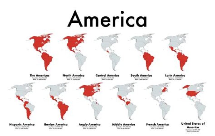 Why are the Americas called the Americas