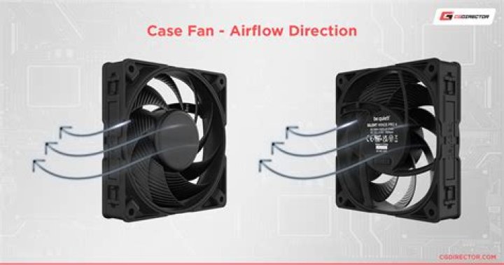 Why do fans have two directions