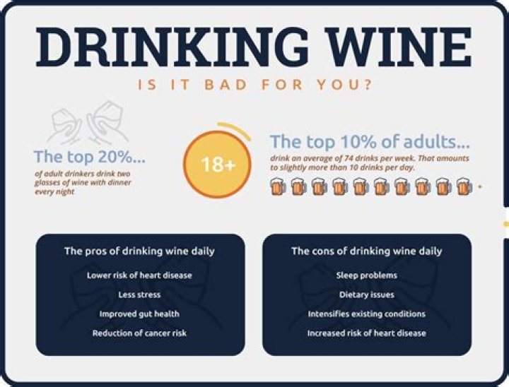 Why do I get congested when I drink wine