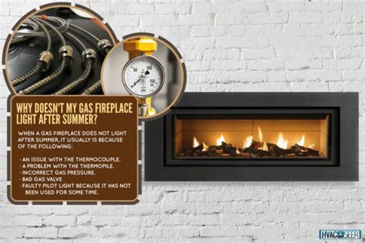 Why does my fireplace grate melt