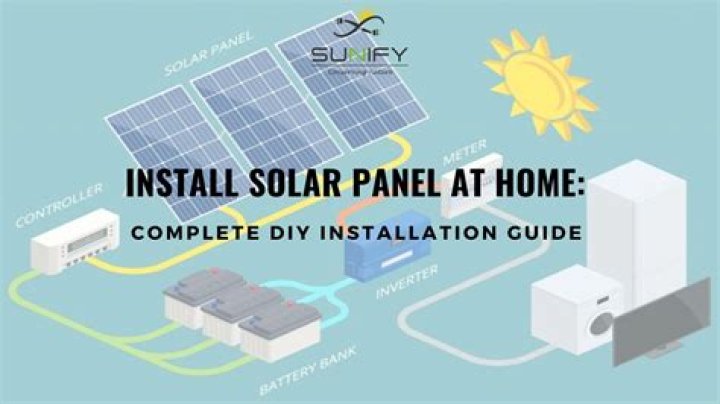 Why install solar panels in your home
