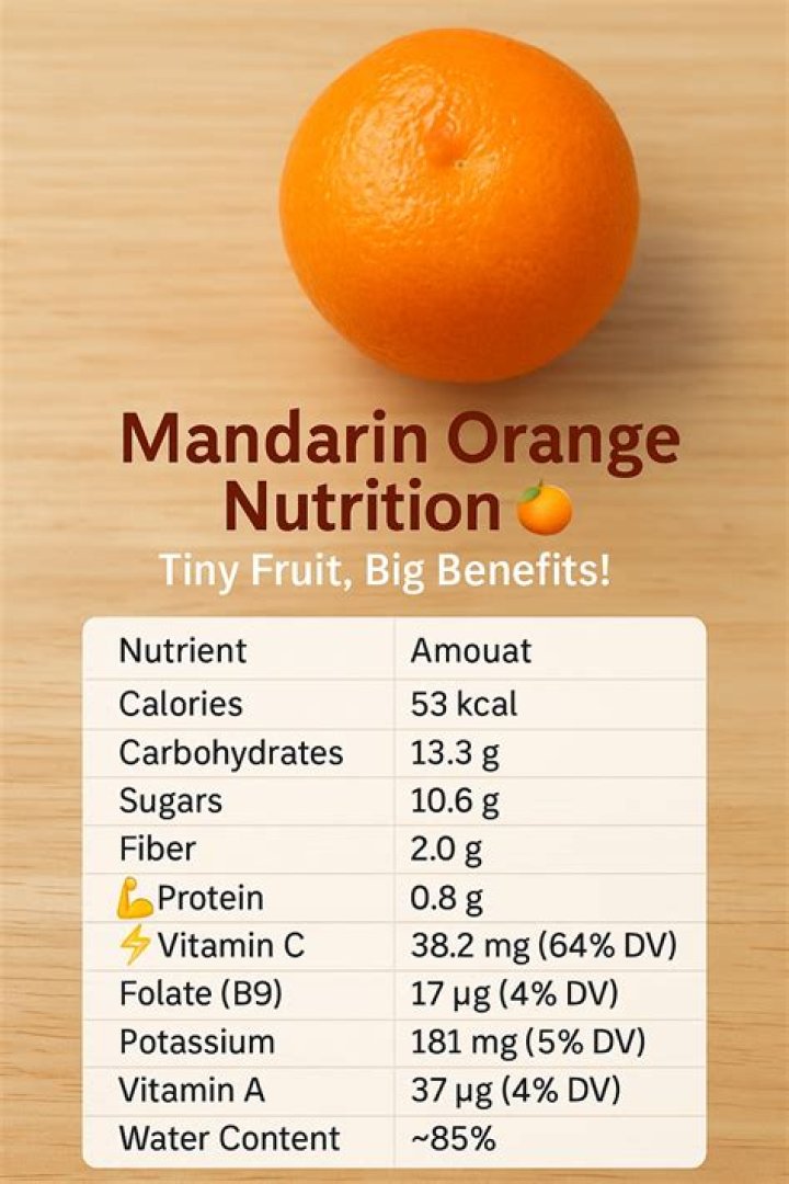 Why is a mandarin called a mandarin