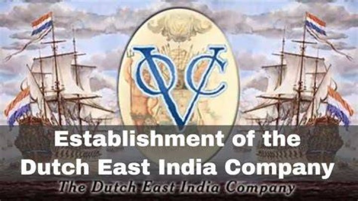 Why was Dutch East India Company established